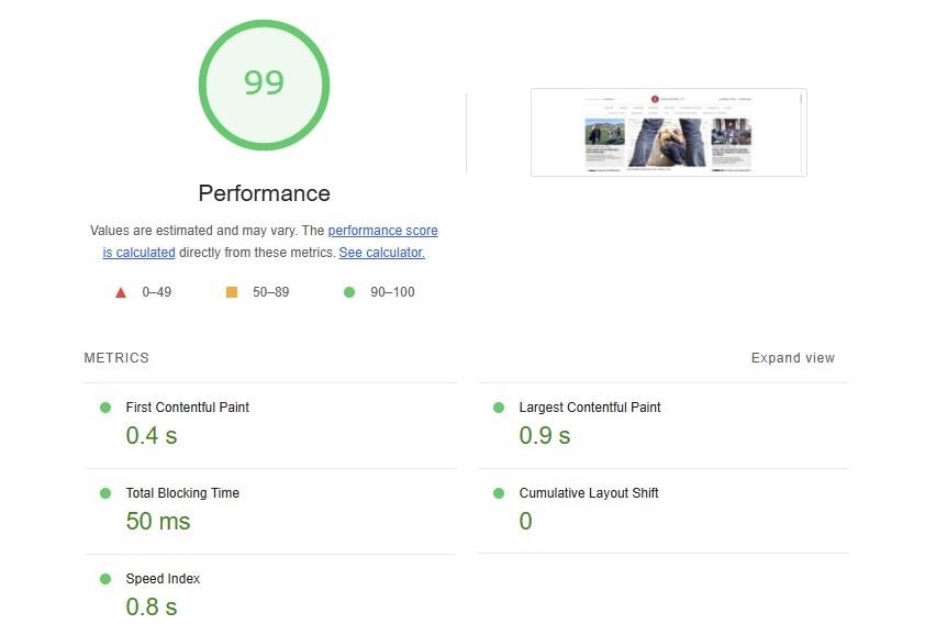 Performance